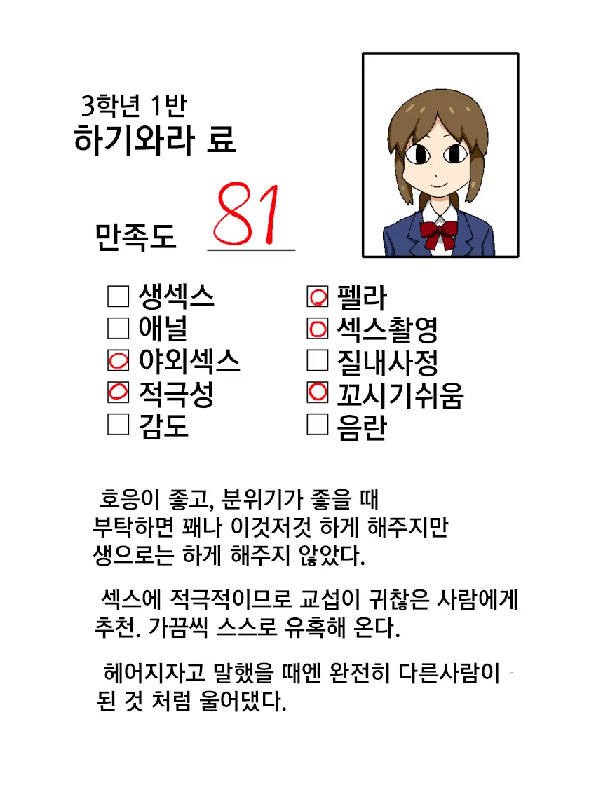 Mob-Gao Review | 병풍얼굴 리뷰
